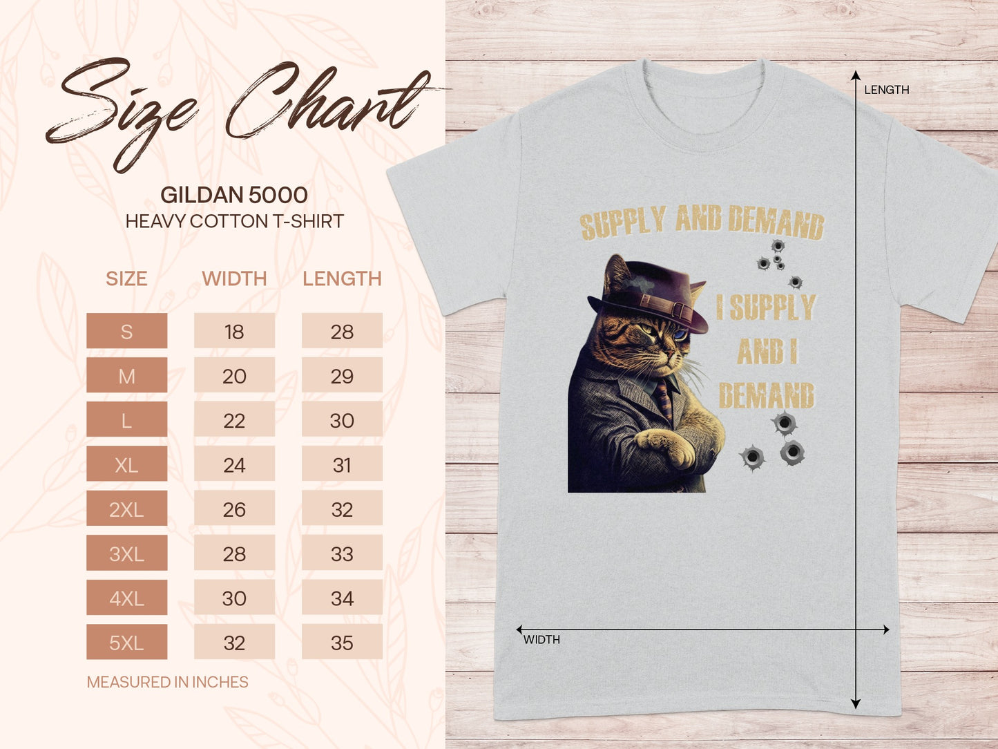 Supply And Demand I Supply And I Demand Cat product type