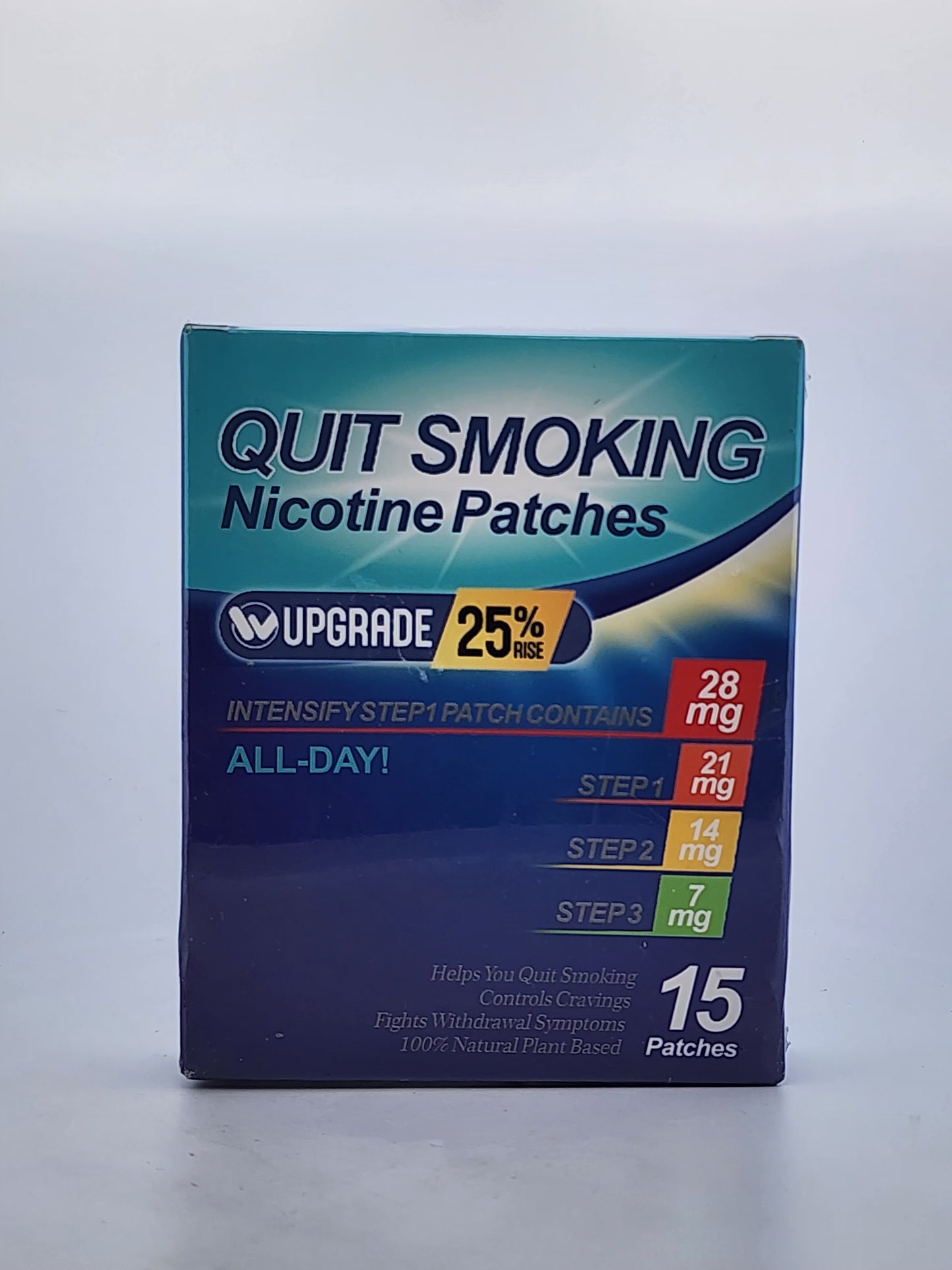 Box of quit smoking nicotine patches with blue and white design